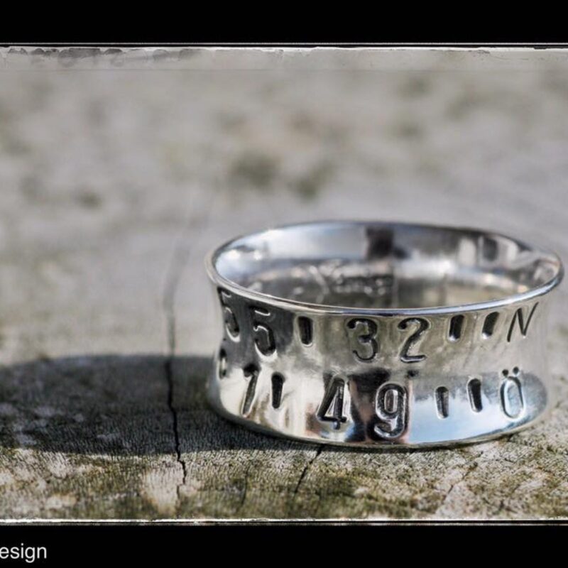 Ring med koordinater