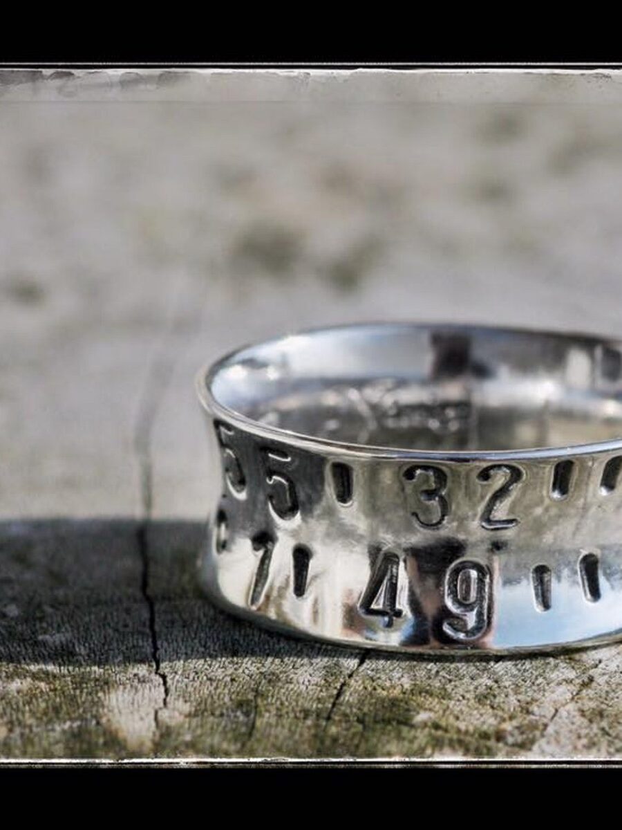 Ring med koordinater